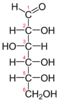 Nomenclature des molécules organiques phychiers fr