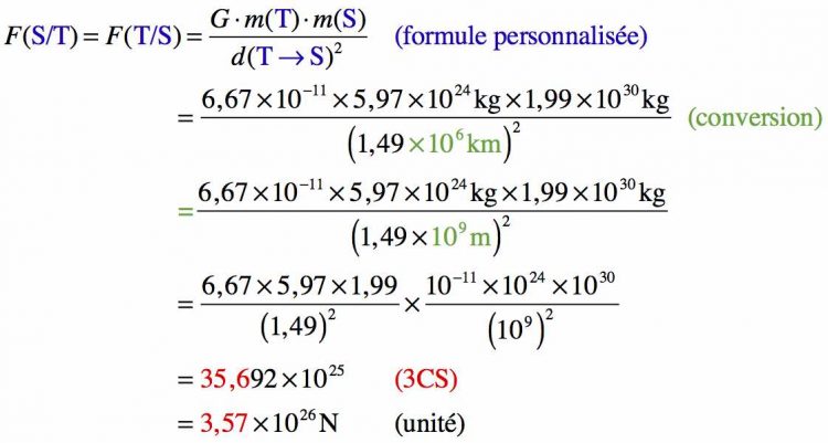 Résolution pas à pas d'un calcul sur la force gravitationnelle entre la Terre et le Soleil
