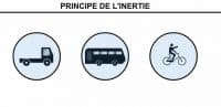 Illustration de l’animation sur le Principe inertie proposée par le site web Ostralo