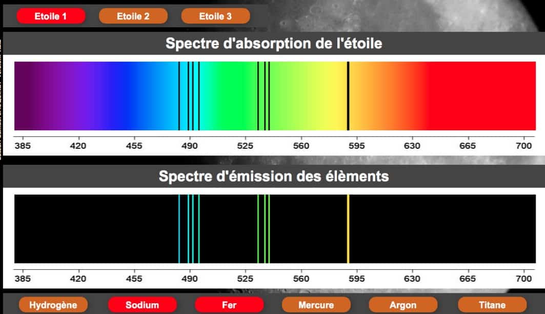 Illustration de l’animation sur le spectre des étoiles proposée par le site web web-labosims