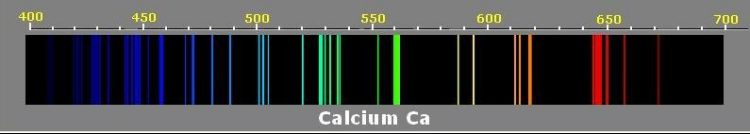 Spectre raies émission de l'élément calcium