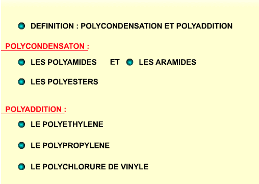 Illustration de l’animation sur les Polymères proposée par le site web Pédagogie Nantes
