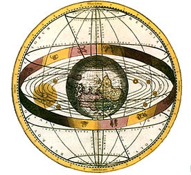 Image du modèle géocentrique des sphères d'Eudoxe